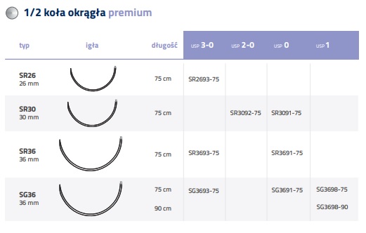 Nici chirurgiczne z igłą okrągłą Internacional Farmaceutica PGA
