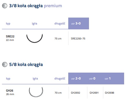 Nici chirurgiczne z igłą okrągłą Internacional Farmaceutica PGA