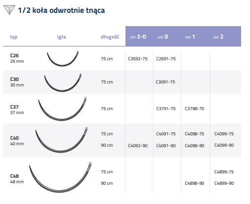 Nici chirurgiczne z igłą okrągłą Internacional Farmaceutica PGA