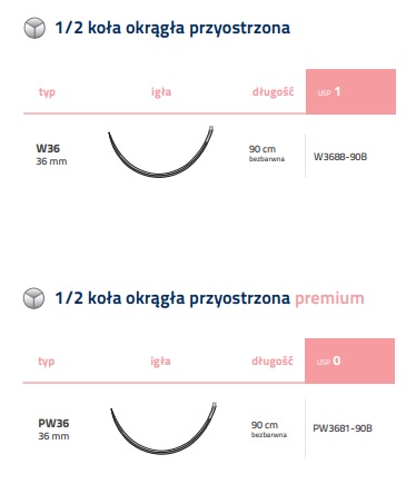 Nici chirurgiczne z igłą okrągłą Internacional Farmaceutica PGA RAPID