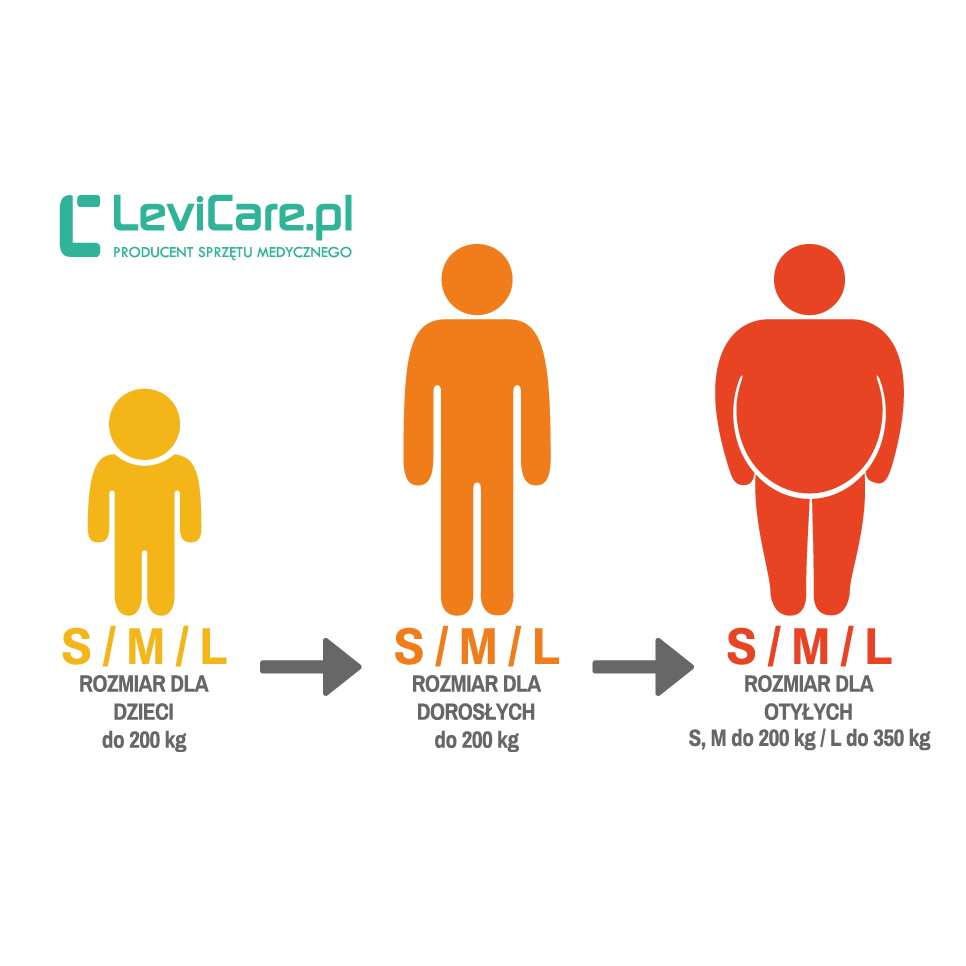 Nosidła do podnośników dla osób niepełnosprawnych LeviCare LeviKam Deluxe