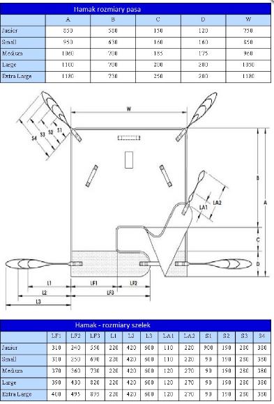 Nosidła do podnośników dla osób niepełnosprawnych Prism Medical UK Pas Hamak