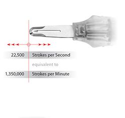 Noże ultradźwiękowe MISONIX BoneScalpel