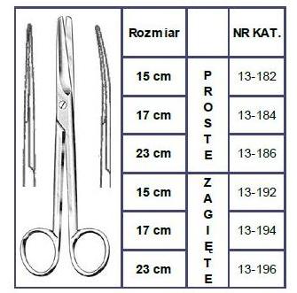 Nożyczki chirurgiczne i zabiegowe Sintraco Mayo