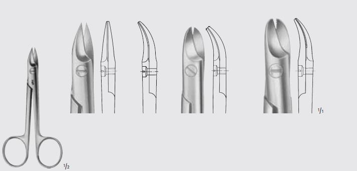 Nożyczki do cięcia drutów B.Braun Nożyczki do cięcia drutów B.Braun