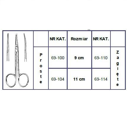 Nożyczki do naskórka Sintraco Cuticle