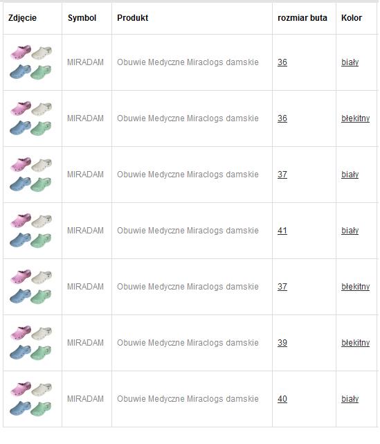 Obuwie medyczne wielorazowe Miraclogs MIRADAM damskie