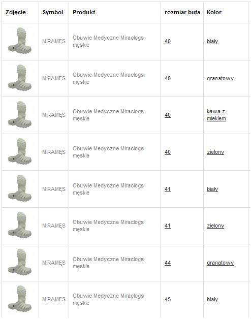 Obuwie medyczne wielorazowe Miraclogs MIRAMĘS męskie