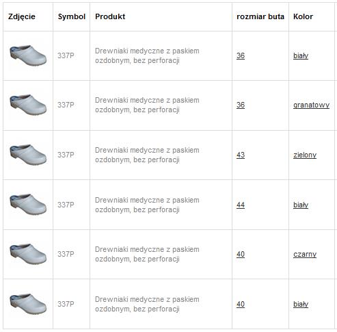 Obuwie medyczne wielorazowe Pofam-Jedność 337P