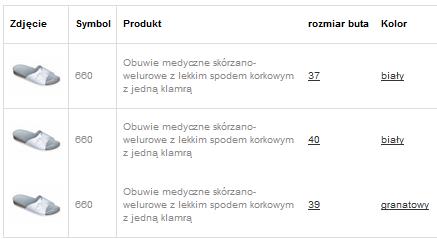 Obuwie medyczne wielorazowe Pofam-Jedność 660