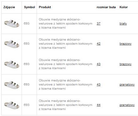 Obuwie medyczne wielorazowe Pofam-Jedność 693