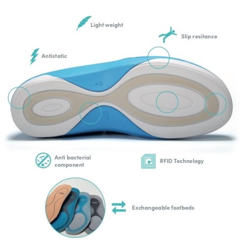 Obuwie operacyjne wielorazowe Watts YACAN SLIDE