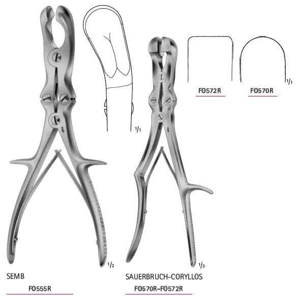 Odgryzacze kostne B.Braun Kleszcze do cięcia kości