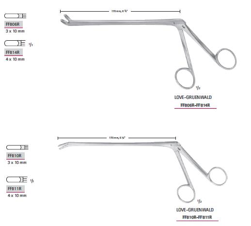Odgryzacze kostne B.Braun Odgryzacze kostne