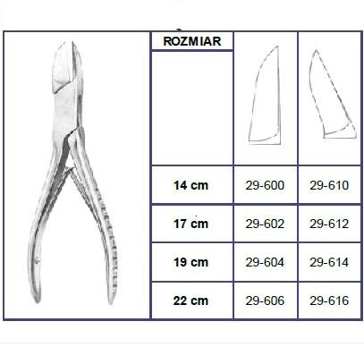Odgryzacze kostne Sintraco Liston