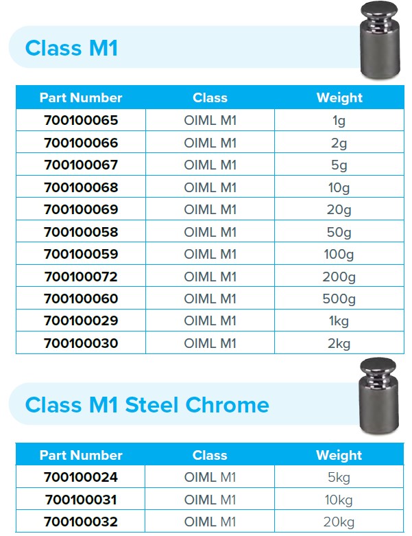 Odważniki do wag Adam OIML