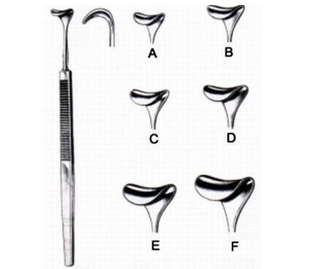 Odwracadła do powiek GAMA s. c. - dystrybutor importer Odwracadło Desmarres