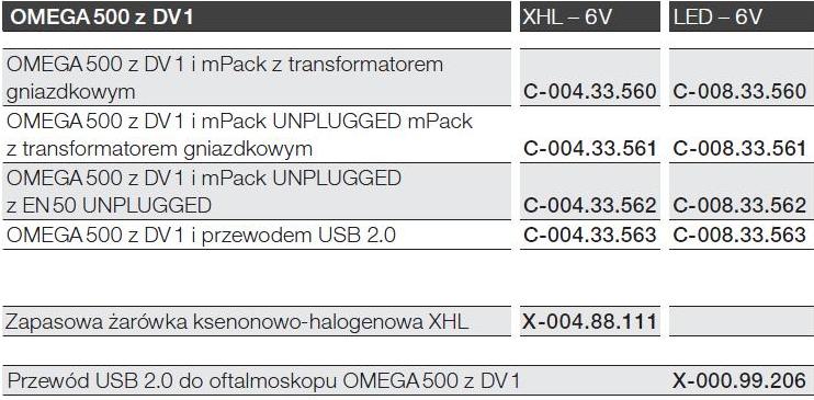 Oftalmoskopy Heine OMEGA 500 z DV1