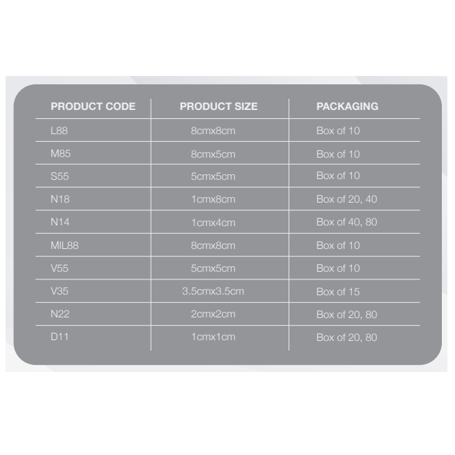 Opatrunki hemostatyczne do tamowania krwotoków AXIO Axiostat