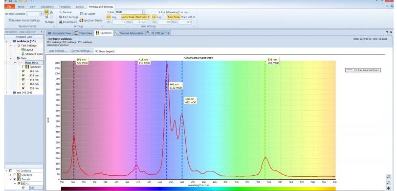 Oprogramowanie do analizatorów i czytników BMG Labtech MARS