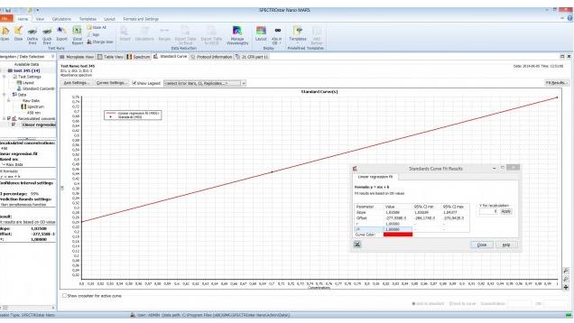 Oprogramowanie do analizatorów i czytników BMG Labtech MARS