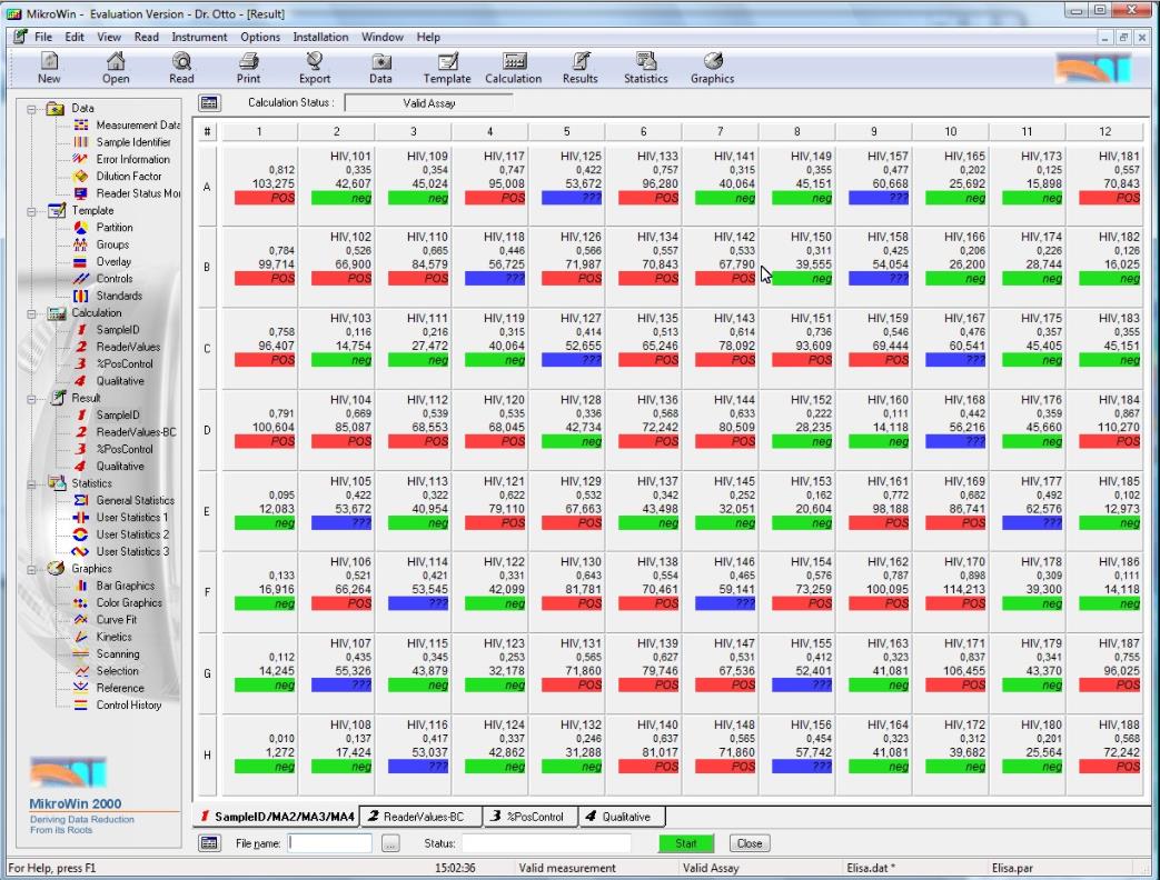 Oprogramowanie do analizatorów i czytników Labexim MikroWin2010