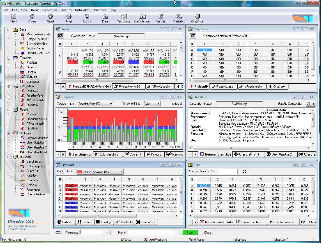 Oprogramowanie do analizatorów i czytników Labexim MikroWin2010