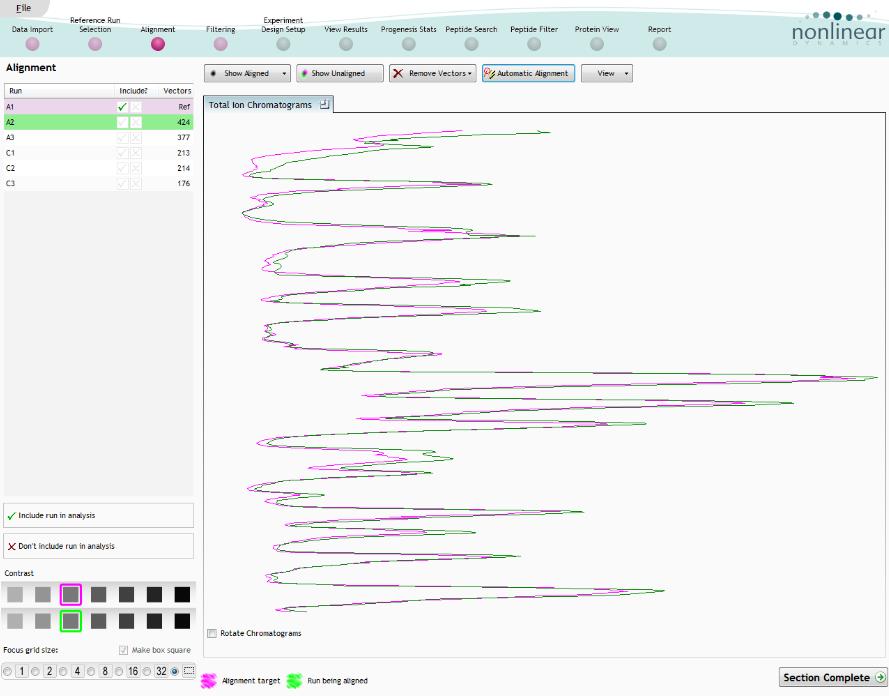 Oprogramowanie do analizatorów i czytników Nonlinear Dynamics Analysis Prodigy