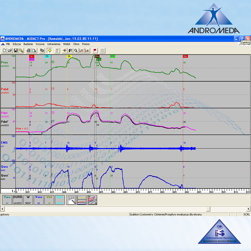 Oprogramowanie do badań urodynamicznych Andromeda ms GmbH Audact