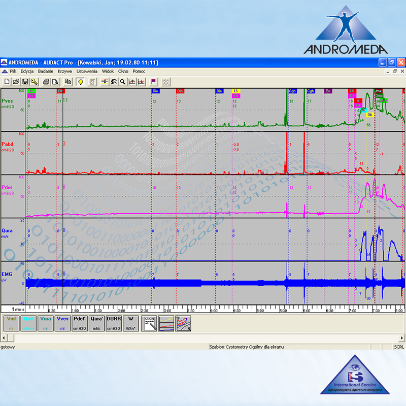 Oprogramowanie do badań urodynamicznych Andromeda ms GmbH Audact
