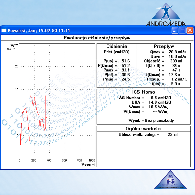 Oprogramowanie do badań urodynamicznych Andromeda ms GmbH Audact