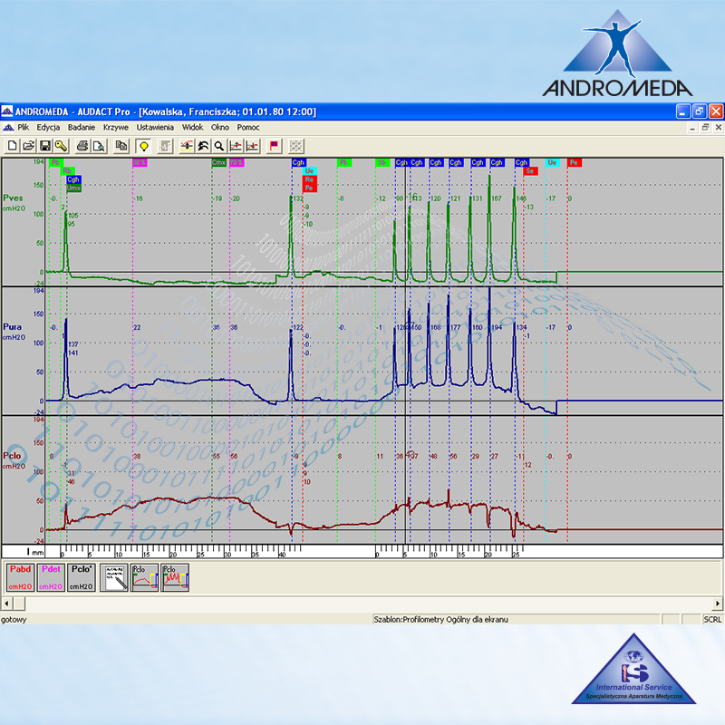 Oprogramowanie do badań urodynamicznych Andromeda ms GmbH Audact