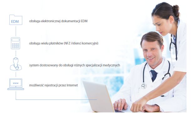 Oprogramowanie do gabinetów i przychodni Asseco mMedica