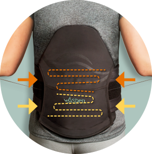 Ortezy, gorsety i pasy lędźwiowo -  krzyżowe Aspen Horizon 637