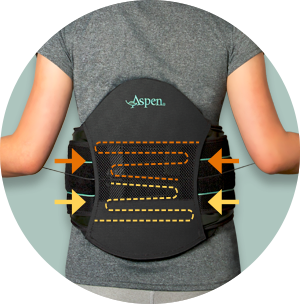 Ortezy, gorsety i pasy lędźwiowo -  krzyżowe Aspen Summit 631