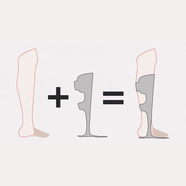 Ortezy na opadającą stopę REH4MAT AM-ASS-OS