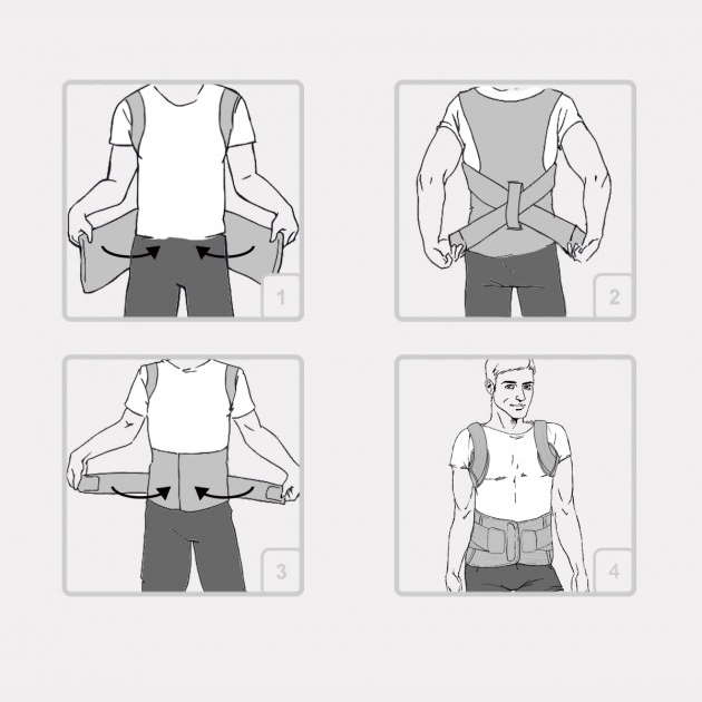 Ortezy piersiowo – lędźwiowo – krzyżowe ( TLSO ) REH4MAT AM-WSP-06