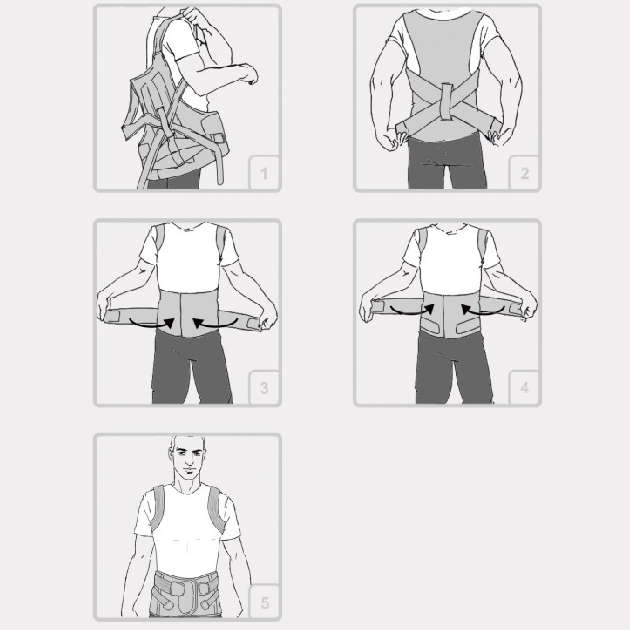 Ortezy piersiowo – lędźwiowo – krzyżowe ( TLSO ) REH4MAT OT-04