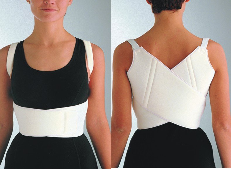 Ortezy piersiowo – lędźwiowo – krzyżowe ( TLSO ) Vettel R901