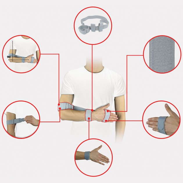 Ortezy stawu ramiennego i barkowego (stabilizatory) REH4MAT AM-SOB-05