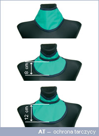 Osłony na tarczycę RTG Beta Antix AT - Ochrona tarczycy