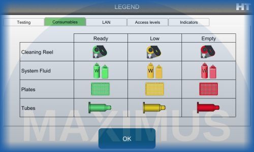 Osmometry Advanced Instruments OsmoTECH HT