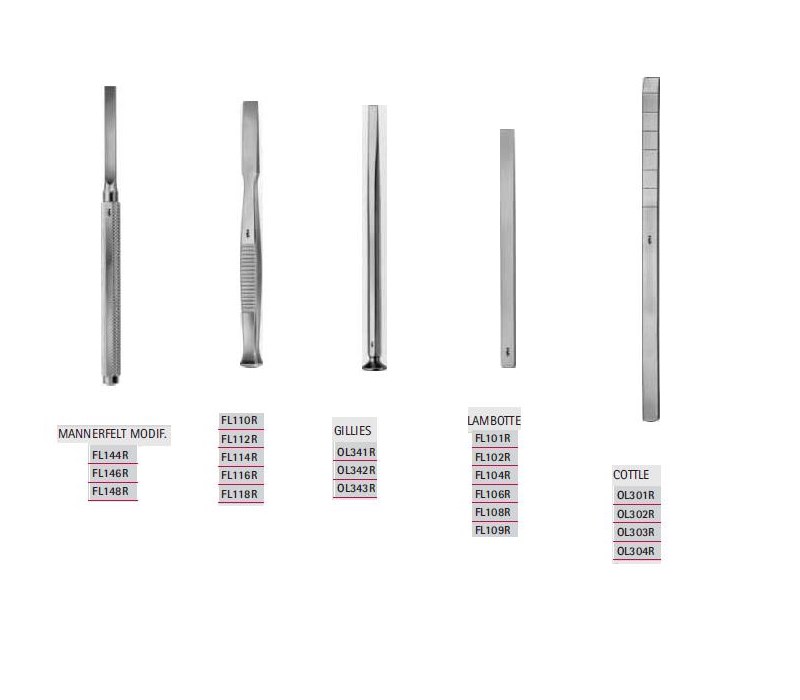 Osteotomy B.Braun Ostotomy