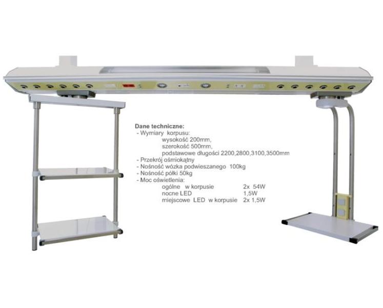 Panele nadłóżkowe Kendromed B.O.R.I.S Eco