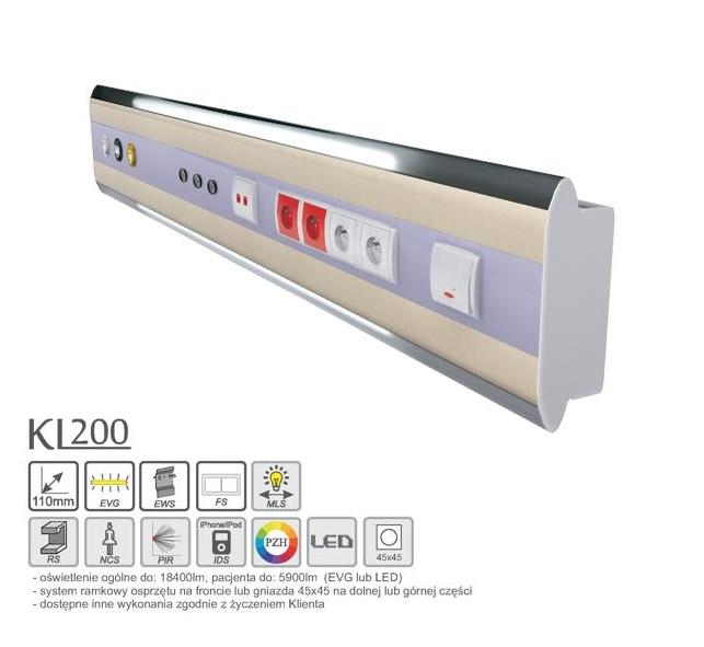 Panele nadłóżkowe Kendromed KL200