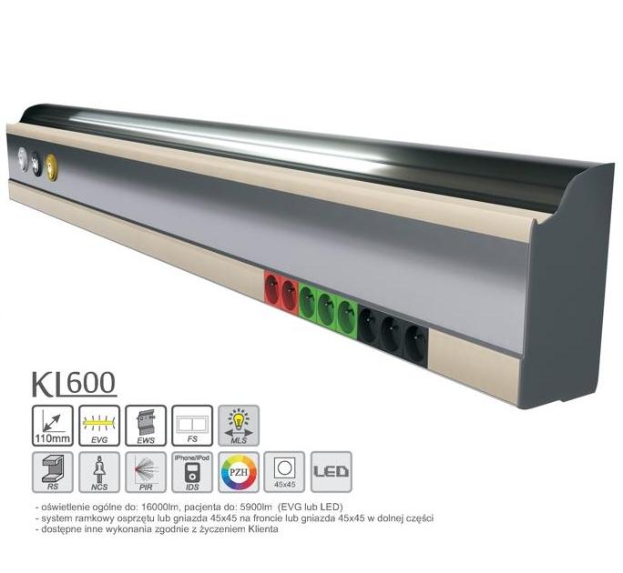 Panele nadłóżkowe Kendromed KL600