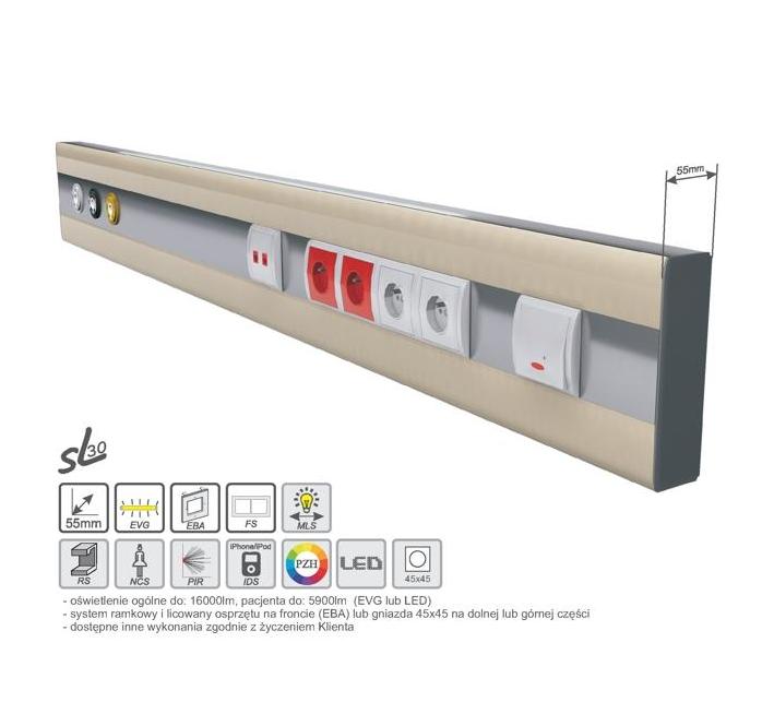 Panele nadłóżkowe Kendromed SLIM SL-30
