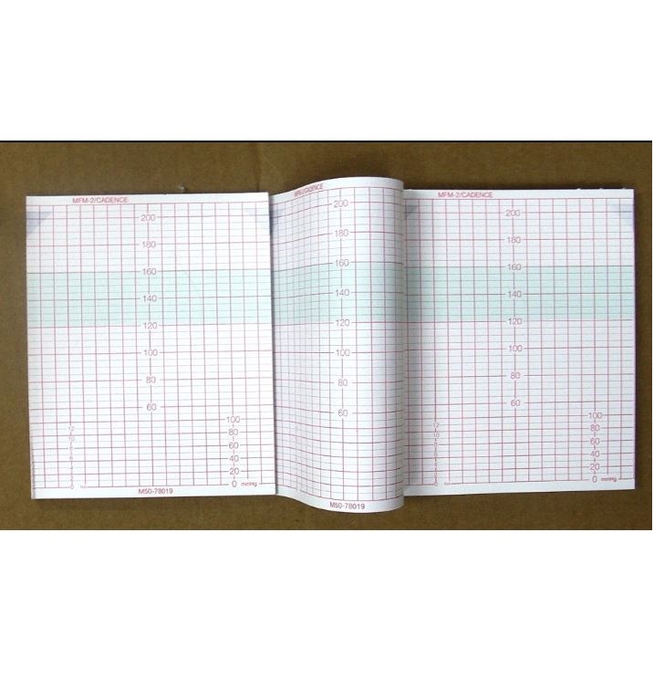 Papiery do KTG – bloki B/D Papier Cadence