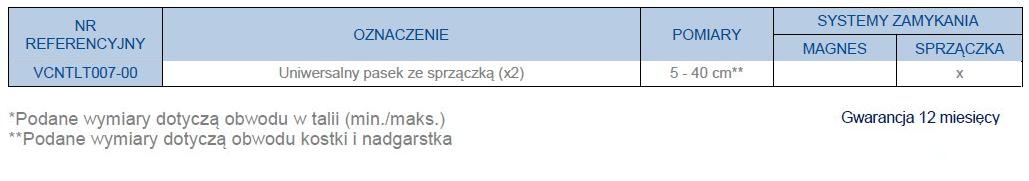 Pasy unieruchamiające pacjenta Askle Sante WINN’SAVE uniwersalne