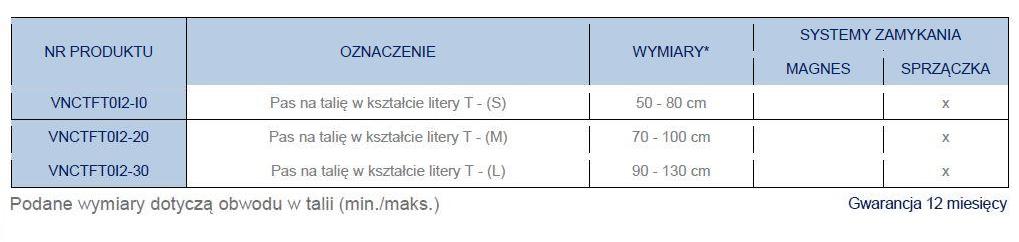 Pasy, uprzęże, kamizelki bezpieczeństwa do wózków inwalidzkich Winncare WINN’SAVE na talię w kształcie litery T